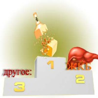 Pancreatit prichiny Pancreatit